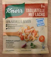 Tagliatelle mit Lachs