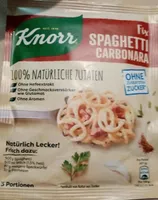 Spaghetti Carbonara