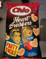 Heart breakers