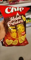 Heißluft Breakers Classic