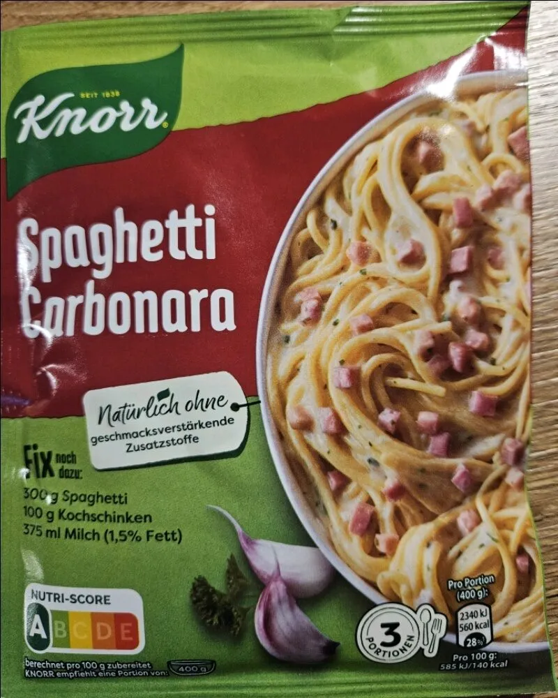 Fix Spaghetti Carbonara