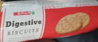 Digestive biscuits