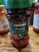 Pesto