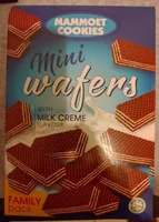 Mini Wafers