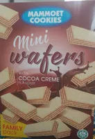 Mini Wafers