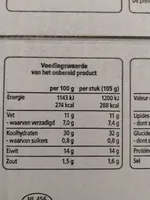 Tosti ham /kaas