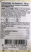 Kräuterbutter