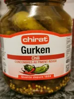 Gurken