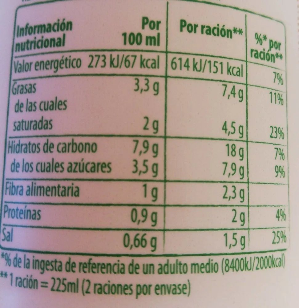 Crema de 8 verduras con un toque de nata 100% natural botella 450 ml