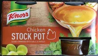 Chicken Stock Pot