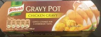 Chicken gravy
