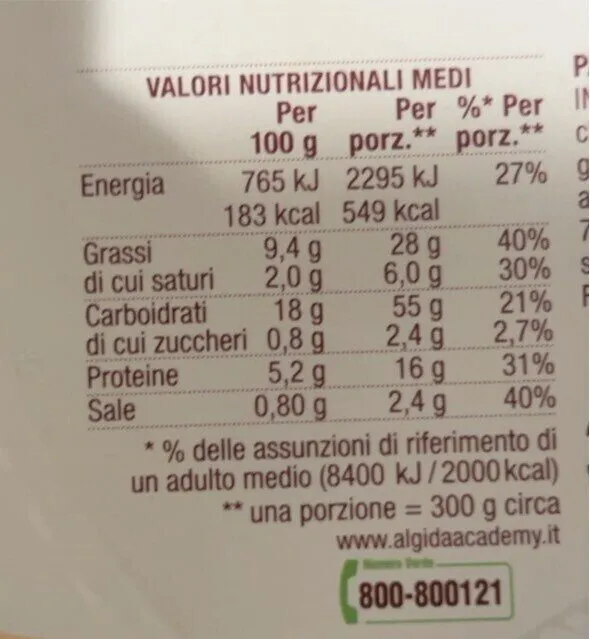 Tagliatelle ai funghi