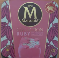 Collection Ruby