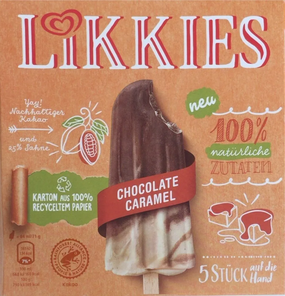 LIKKIES