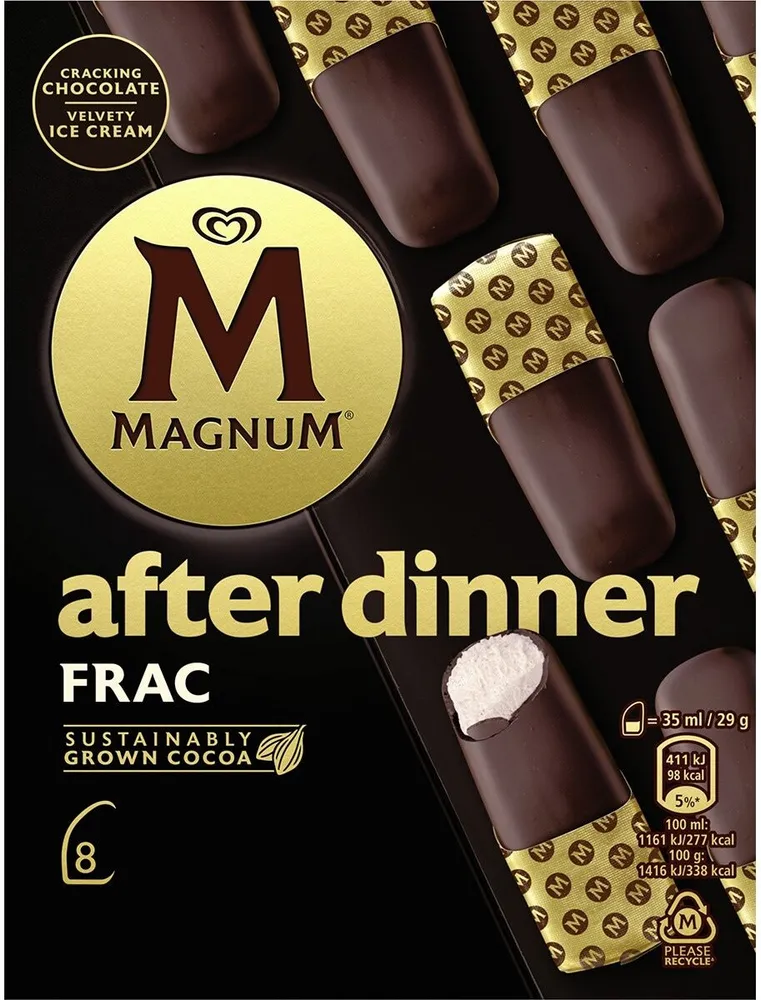 After dinner frac