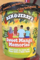 Sweet mango memories