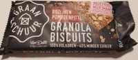 Granola Biscuits Rozijnen Pompoenpitten