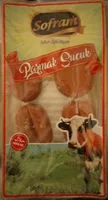 Parmak Sucuk