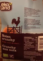 Notencrunchy