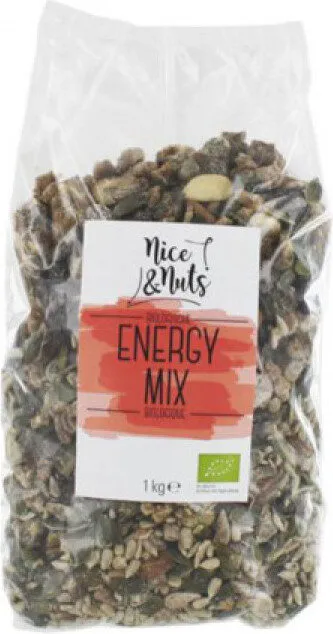 Energy Mix
