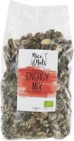 Energy Mix