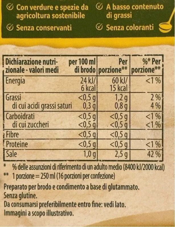 Dado Vegetale