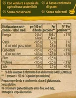 Dado Vegetale