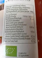 Pomodori pelati
