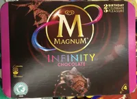 Magnum Infinity Chocolate