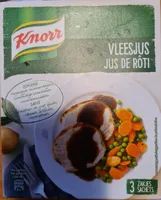 Jus de roti