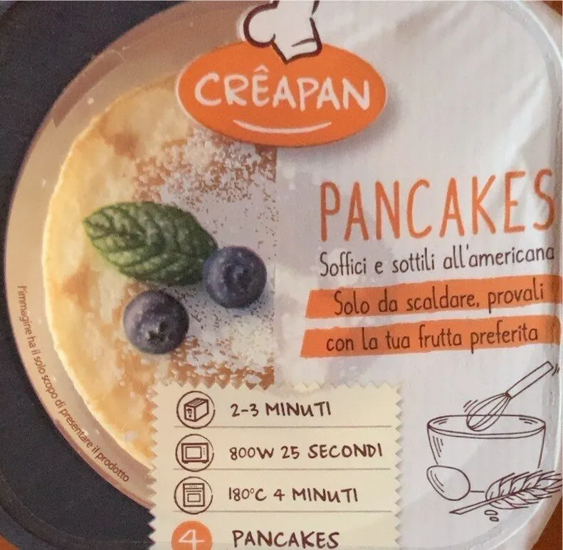 Pancakes
