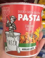 Pasta arrabbiata