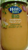 Légumes du jardin et boeuf
