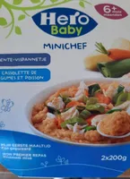 Mini chef