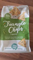 Triangles Mais & Hülsenfrüche