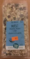 Muesli