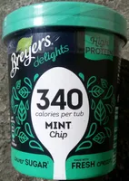 Breyers delight - Mint Chip