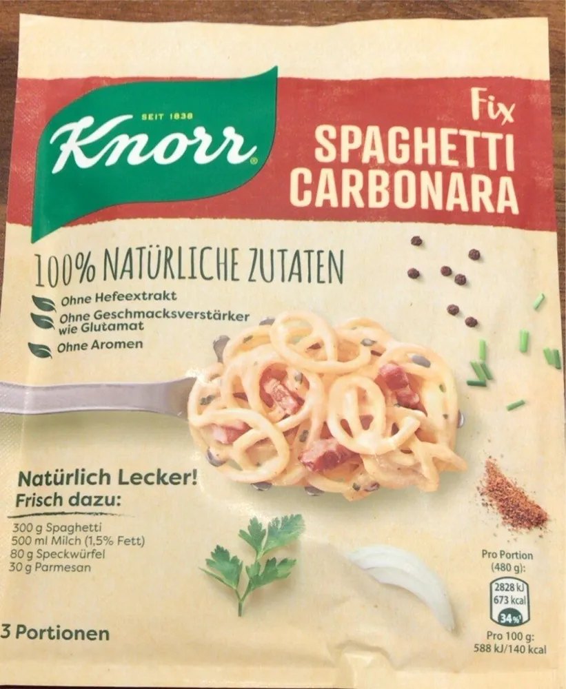 Fix für Spaghetti Carbonara