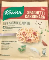 Fix für Spaghetti Carbonara