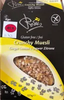 Crunchy Muesli