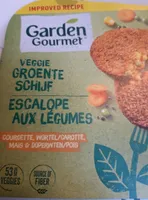 Escalope aux légumes