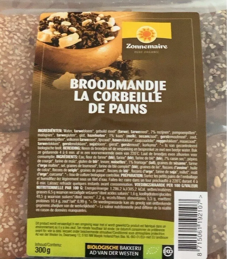 La corbeille de pains
