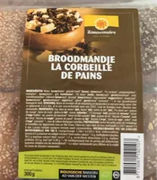 La corbeille de pains