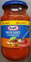 Pasta sauce arrabiata