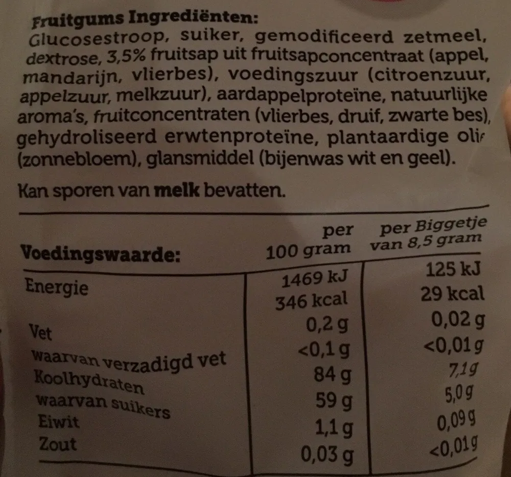 Biggetjes