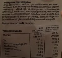 Biggetjes