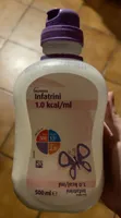 Infatrini