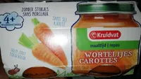 Repas bébé