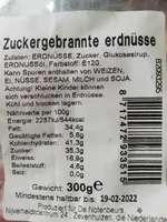 Zuckergebrannte Erdnüsse