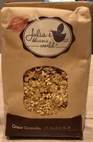 Great Granola: A Chocolate Thrill